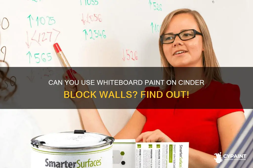 does whiteboard paint work on cinder block