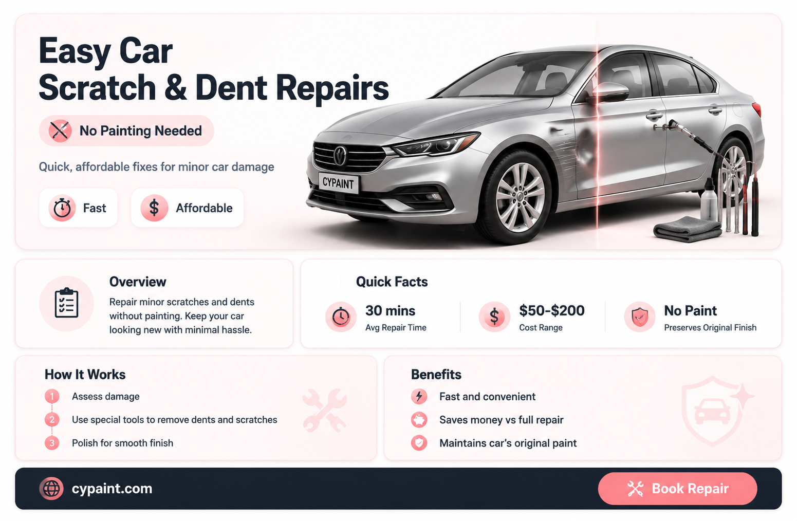 can scrathes and dents be fixed incar without painting