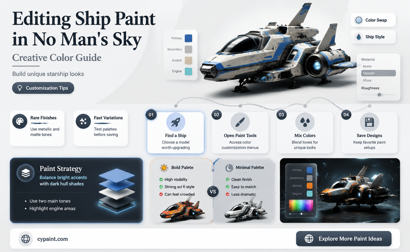can you edit your ship paint no man