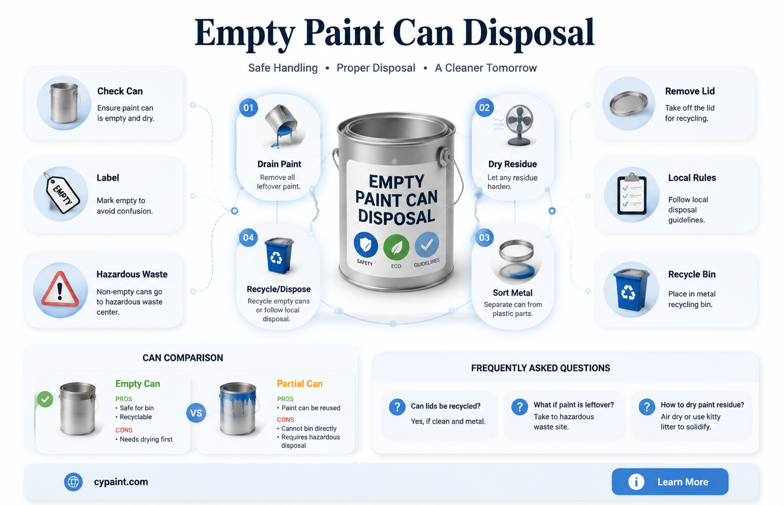 can i put an empty paint can into the binpaint
