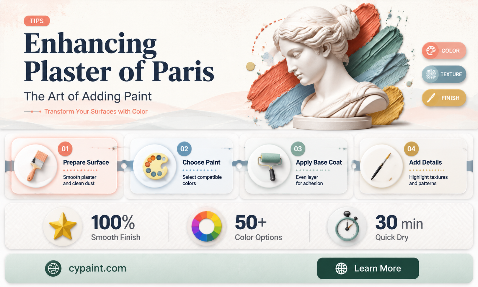 can you add paint to plaster of paris