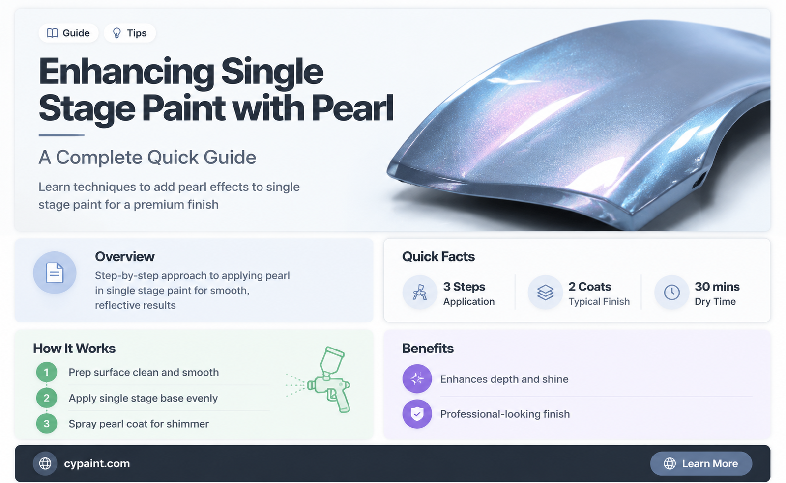 can you add pearl to single stage paint