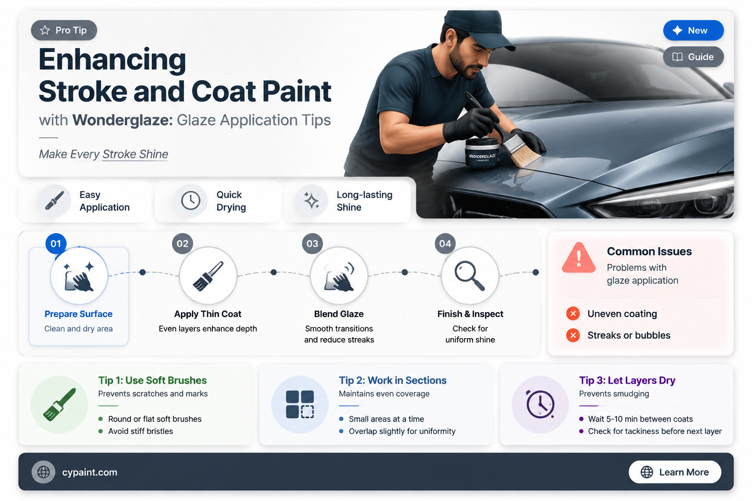 can you add glaze to stroke and coat paint wonderglaze