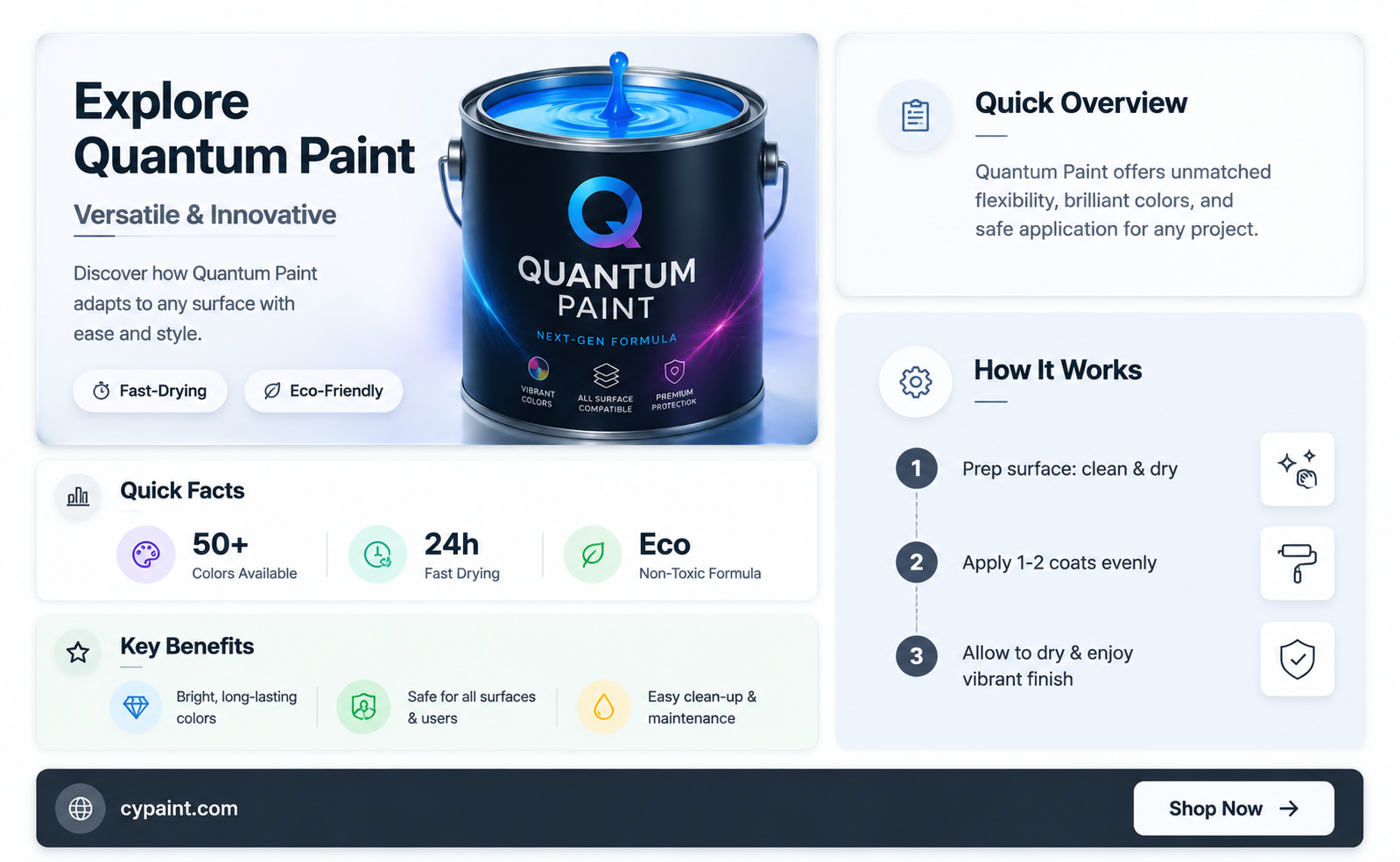 can the quantum paint be put on differnet pieces
