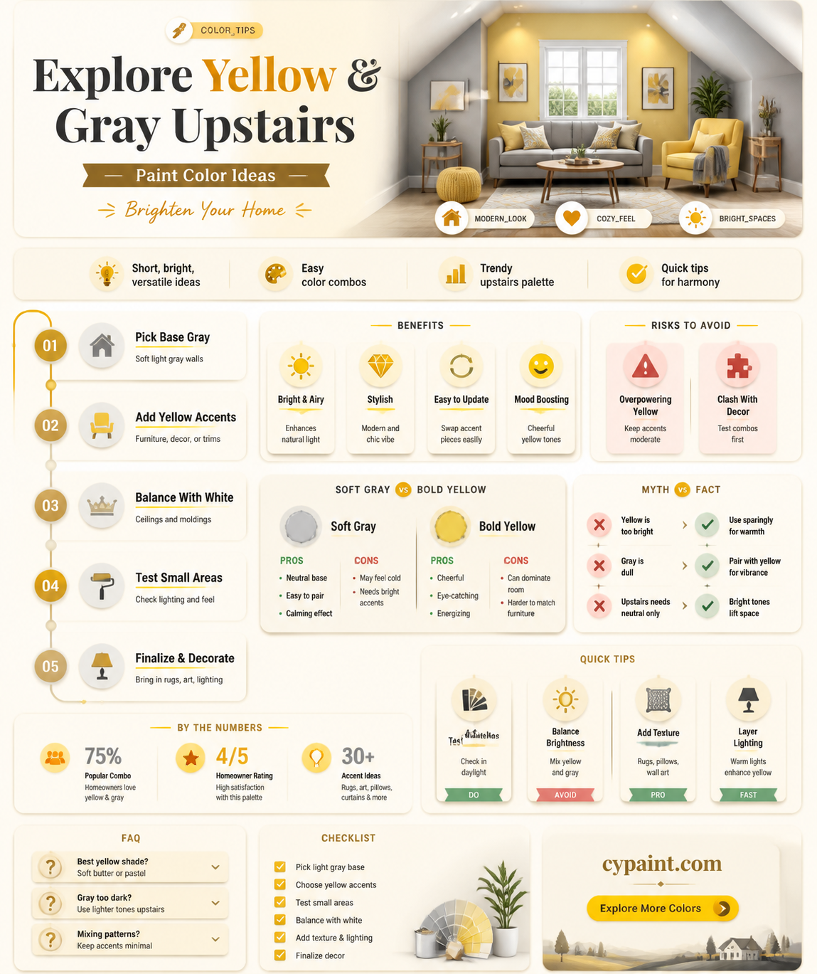can i paint my upstairs in yellow and grays