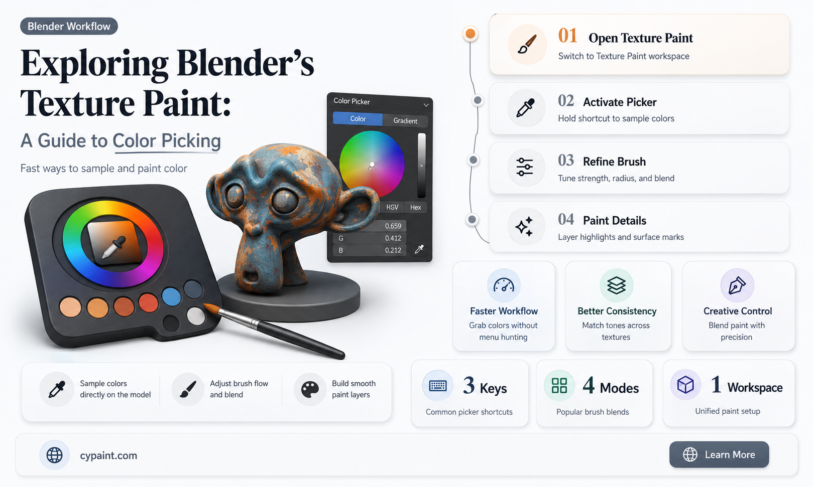 can you colour pick on blender texture paint