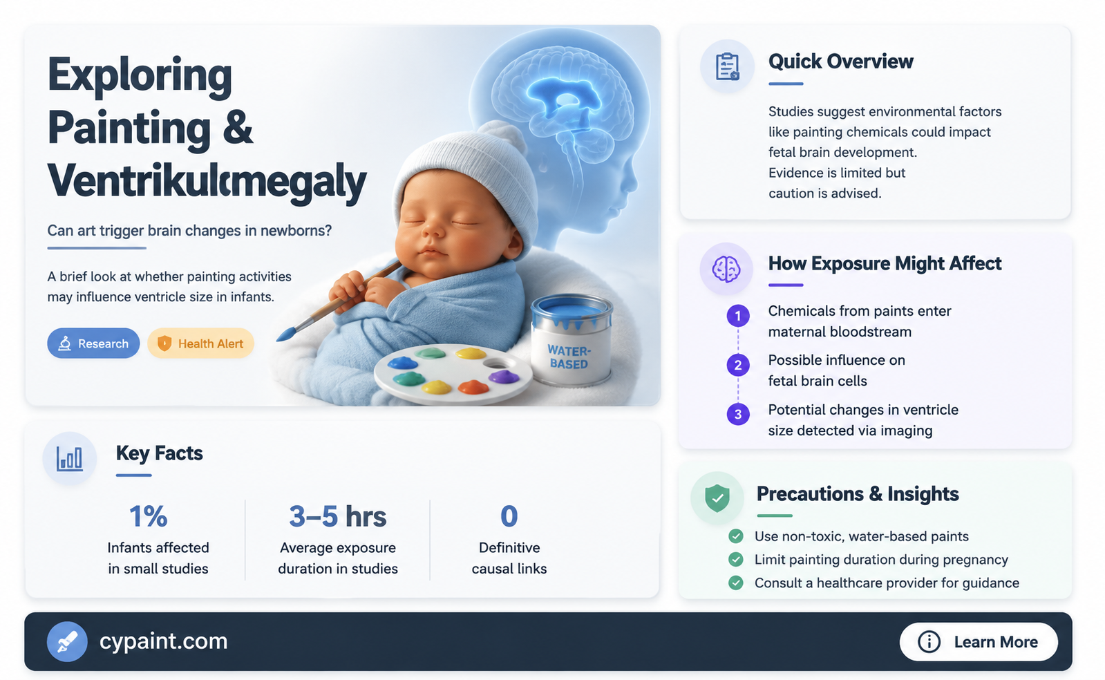 can painting cause ventrikulomegali in infant in newborns