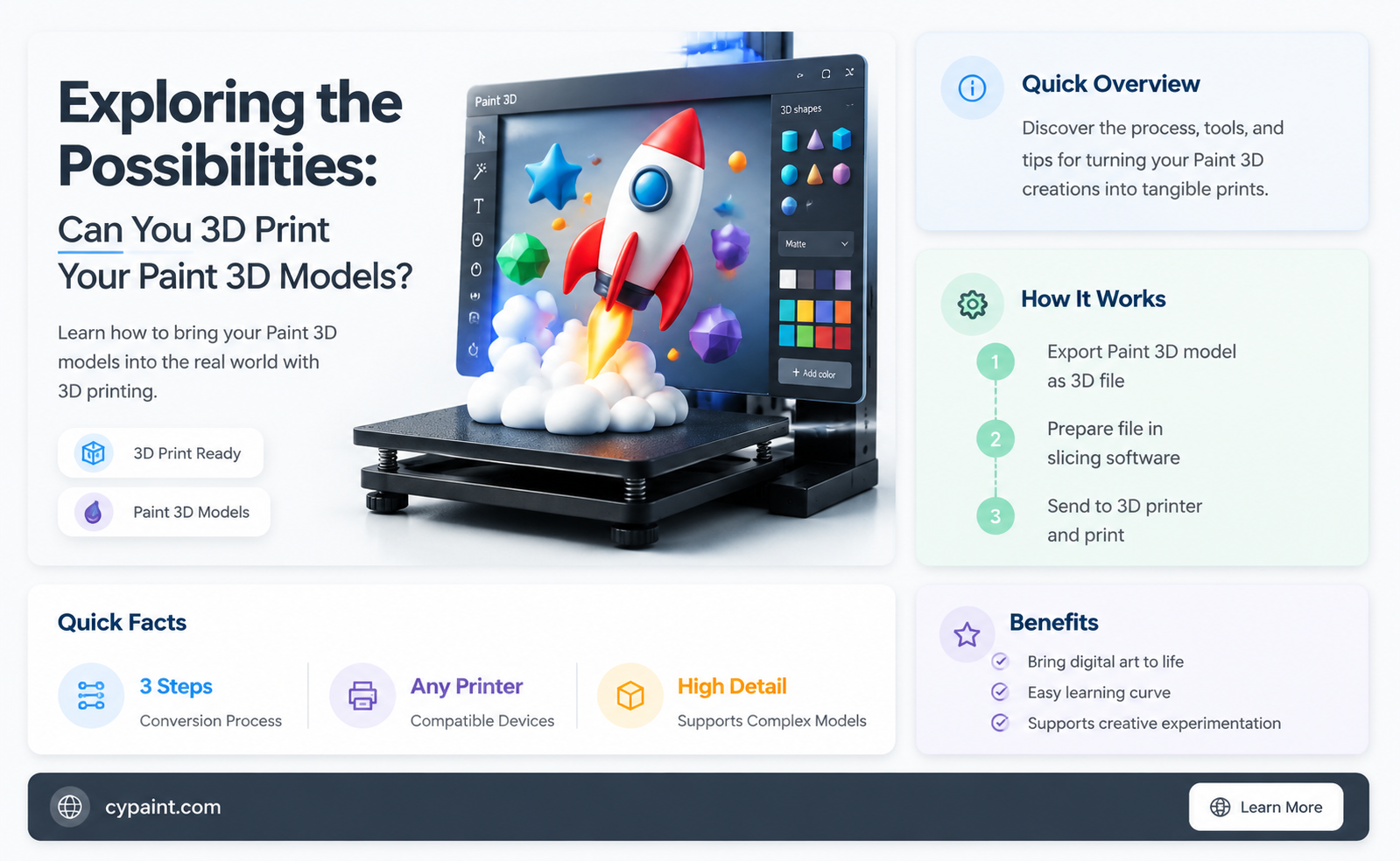 can you 3d print your paint 3d models