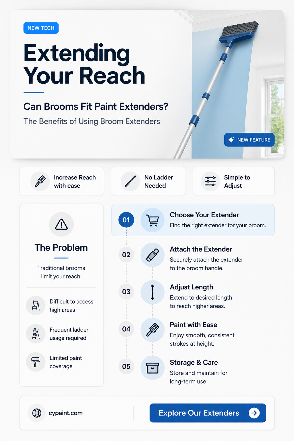 can i fit a broom on a paint extender