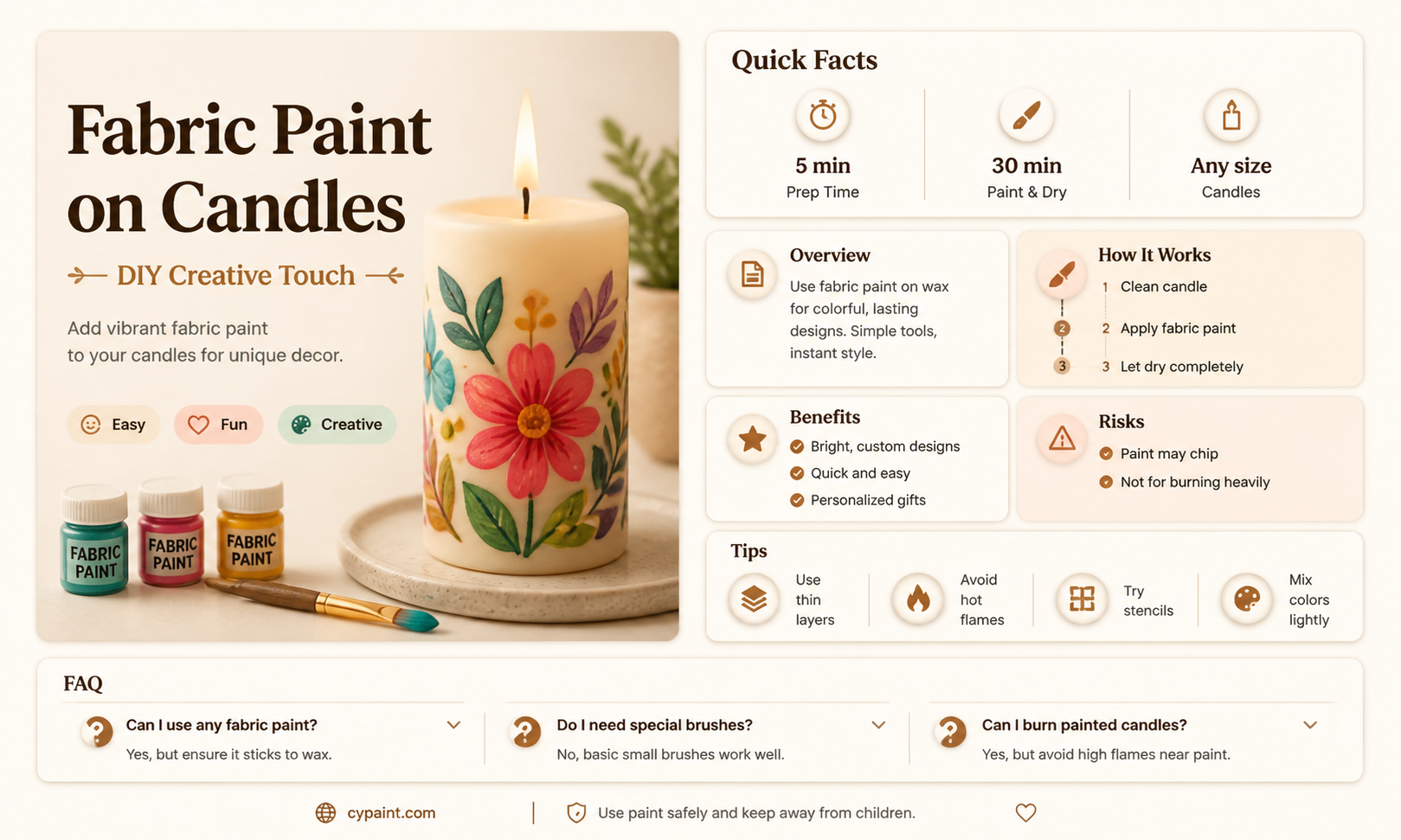 can i paint on a candle with fabric paint