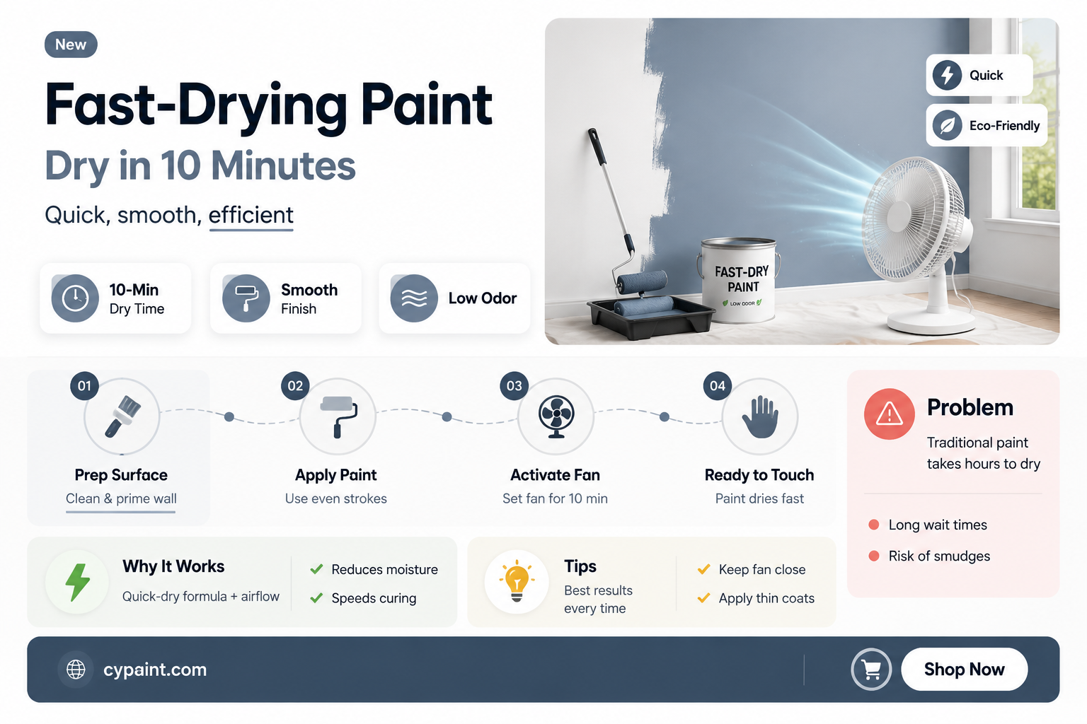 can paint dry in 10 min with fan on