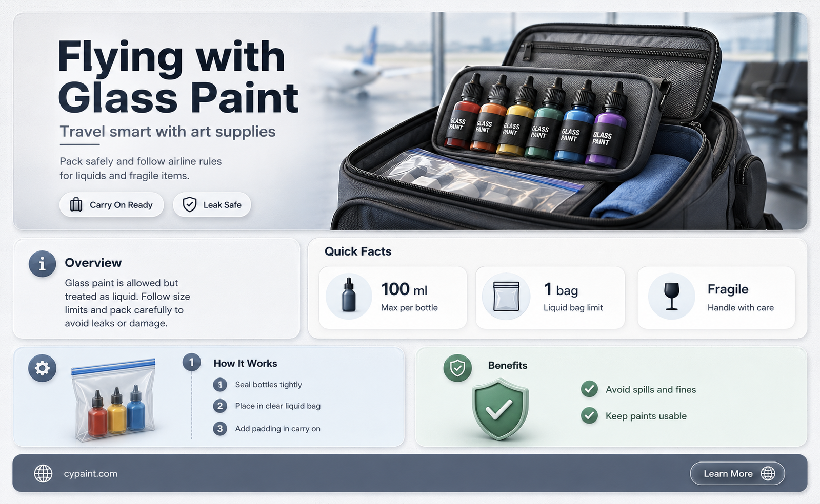 can you carry glass paint on a plane