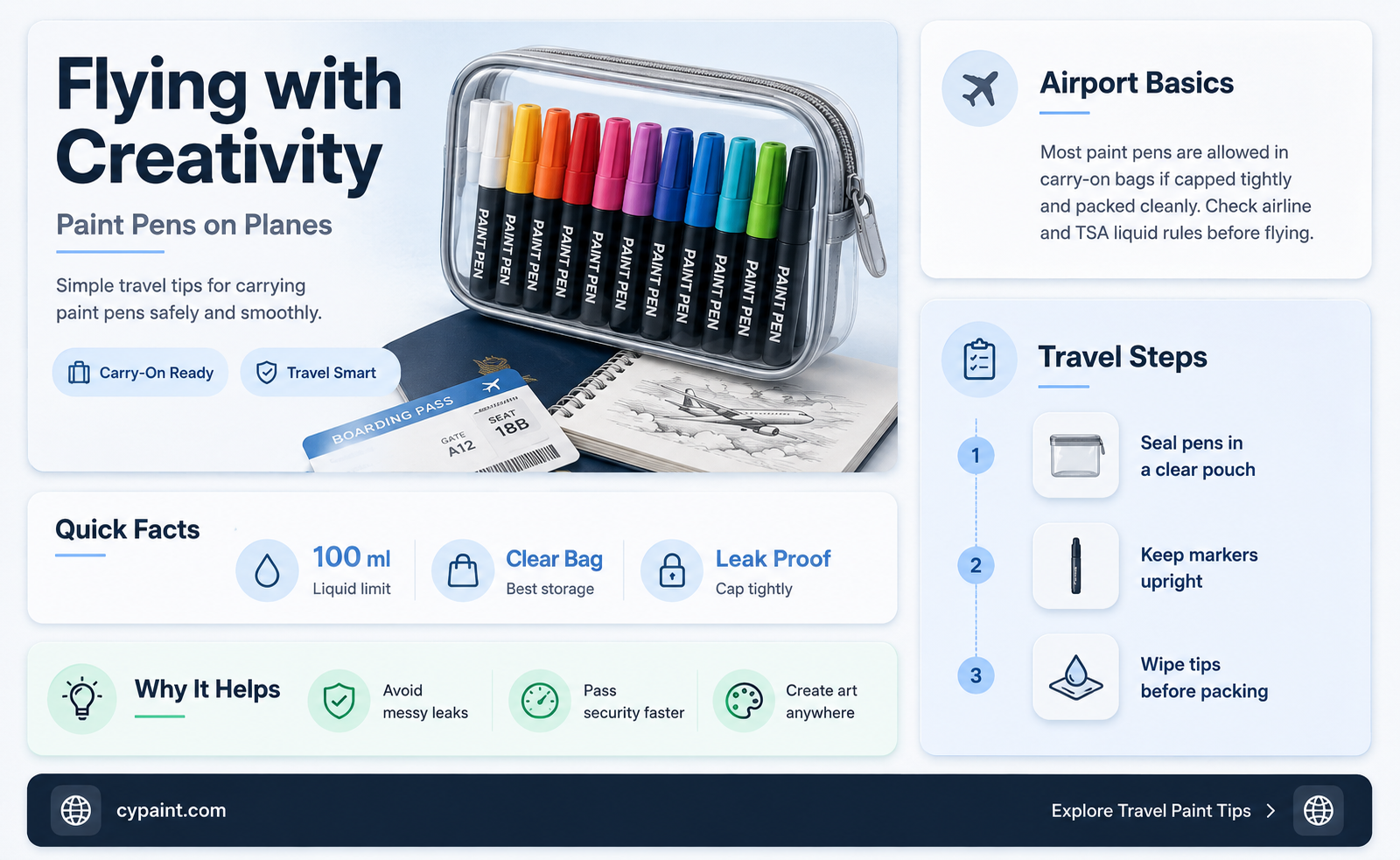 can you bring paint pens on a plane