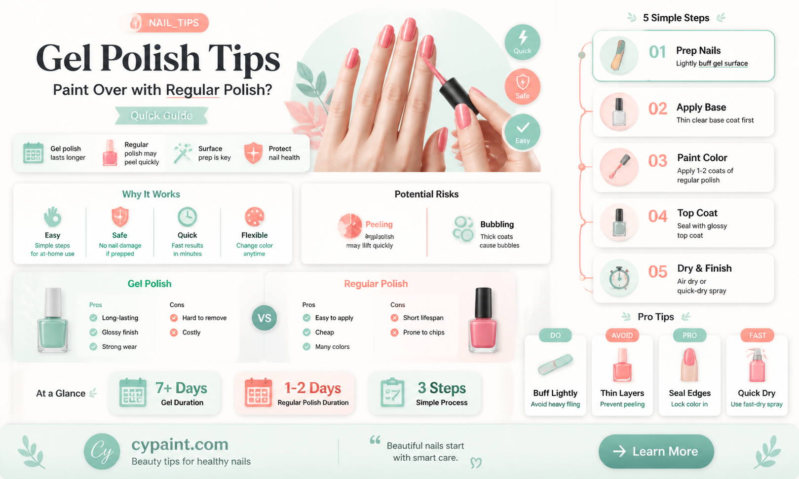 can i paint over gel polish with normal polish