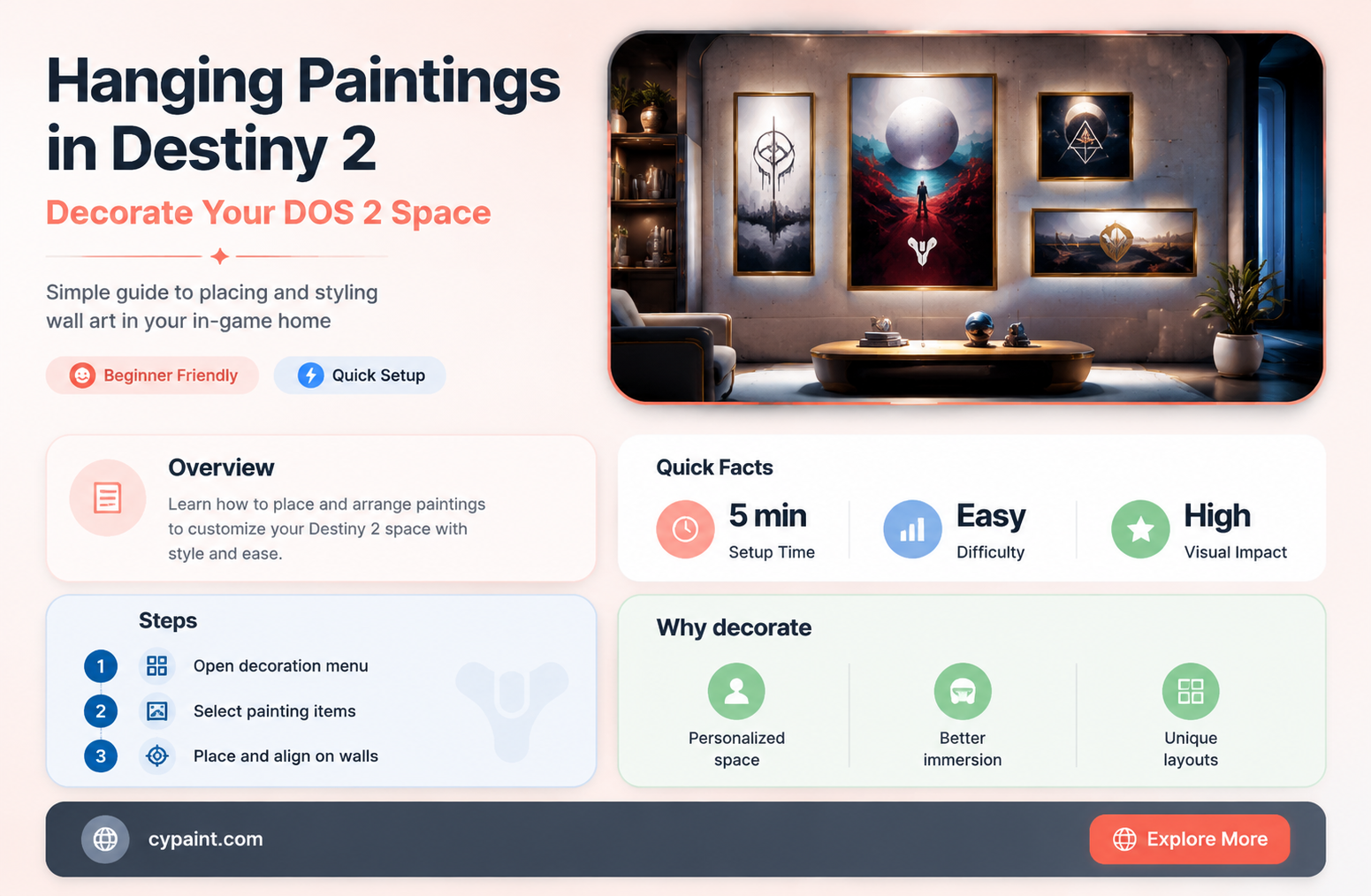 can you hang the paintings in destiny 2 dos 2