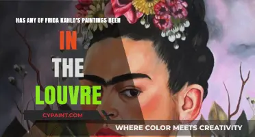 Frida Kahlo's Art: Has the Louvre Ever Exhibited Her Work?