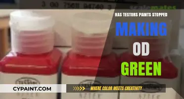 Is Testors OD Green Paint Still Available? Latest Updates
