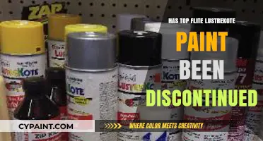 Is Top Flite Lustrekote Paint Still Available or Discontinued?