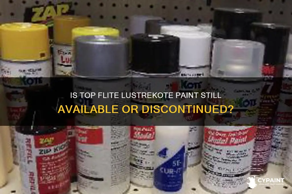 has top flite lustrekote paint been discontinued