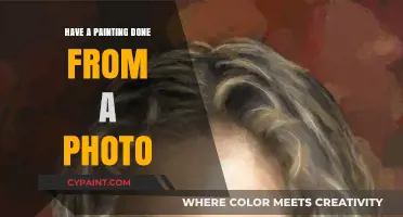 Transform Your Photos into Timeless Art: Custom Paintings from Pictures