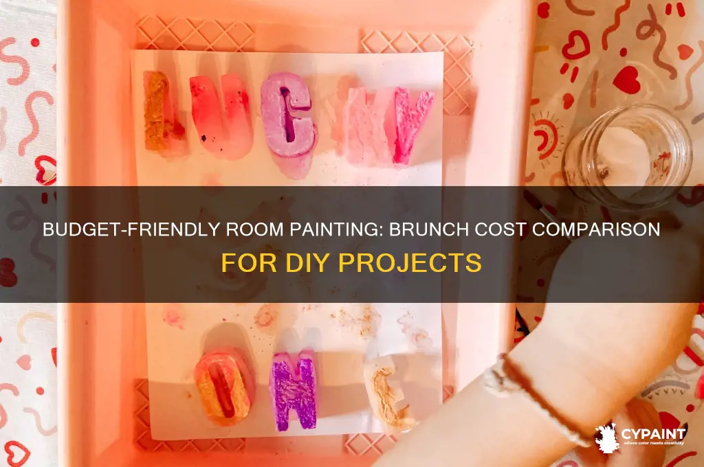 have brunch cost for painting a room