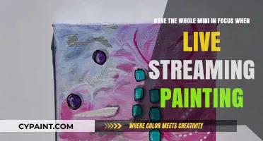 Master Miniatures: Tips for Focusing on Tiny Details in Live Painting Streams