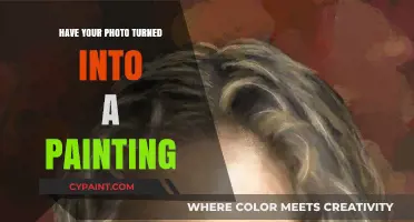 Transform Your Photos into Stunning Hand-Painted Masterpieces Today
