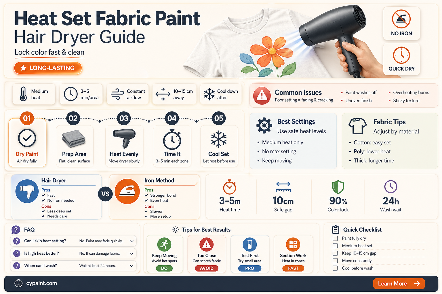 can i heat set fabric paint with a hair dryer