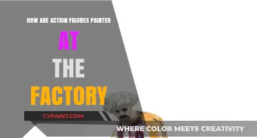 Action Figure Factory Painting: The Process Explained