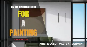 Mastering Painting Dimensions: A Guide to Accurate Listing and Display