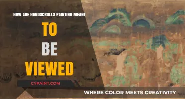 Exploring the Art of Viewing Handscroll Paintings
