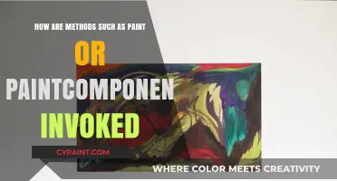 The Magic Behind Paint and PaintComponent Methods