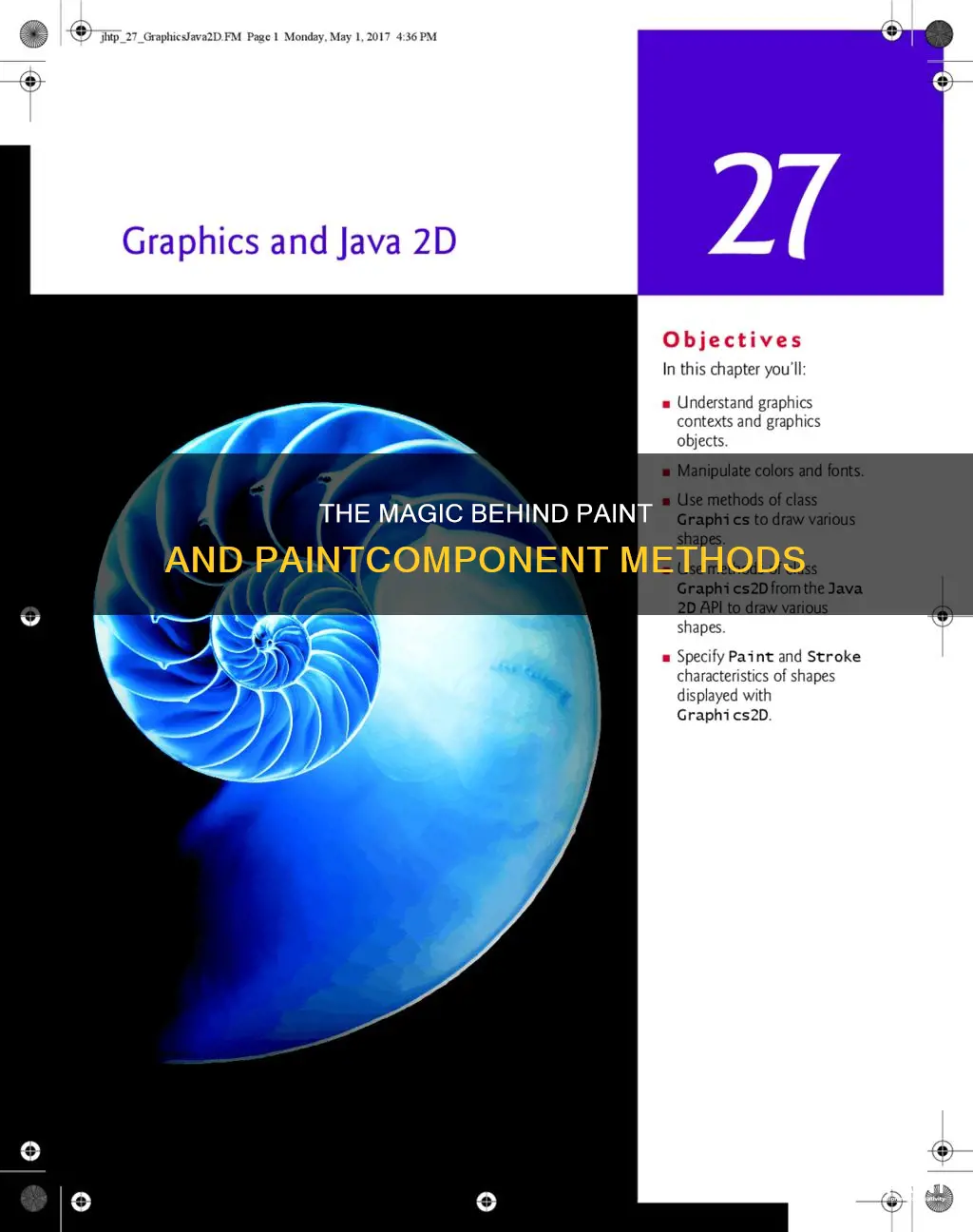 how are methods such as paint or paintcomponent invoked