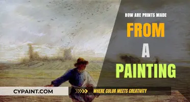 From Canvas to Print: The Art of Reproducing Paintings