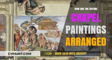 Exploring the Sistine Chapel's Masterful Fresco Arrangement and Layout