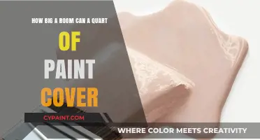 How Much Space Can a Quart of Paint Cover?