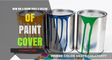 How Much Wall Space Can One Gallon of Paint Cover?