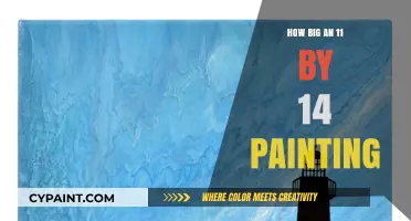 Understanding the Size of an 11x14 Painting for Your Space
