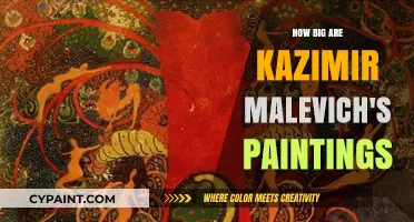 Exploring the Dimensions of Kazimir Malevich's Iconic Paintings