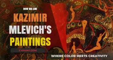 Exploring the Dimensions of Kazimir Malevich's Iconic Paintings
