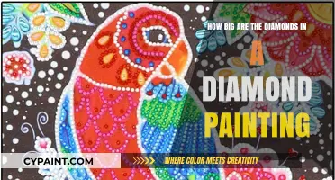 Diamond Painting 101: Understanding Diamond Sizes