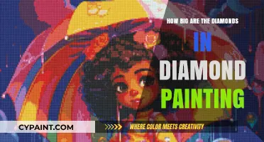 The Magical World of Diamond Painting: Understanding Diamond Sizes