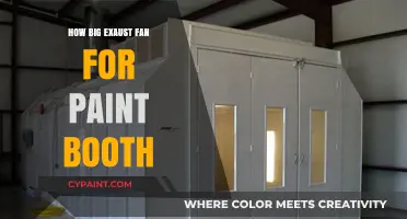 Choosing the Right Exhaust Fan Size for Your Paint Booth