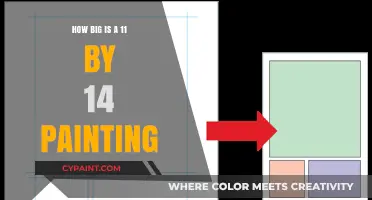 Extra Large Art: Understanding the Size of an 11 by 14 Painting