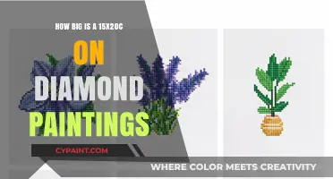 Diamond Painting Dimensions: Understanding the Size of 15x20 Canvases