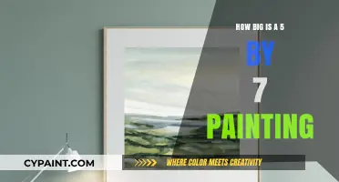Standard Sizes: Understanding the Dimensions of Wall Art