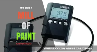 Understanding Paint Thickness: What Does a Mill of Paint Mean?
