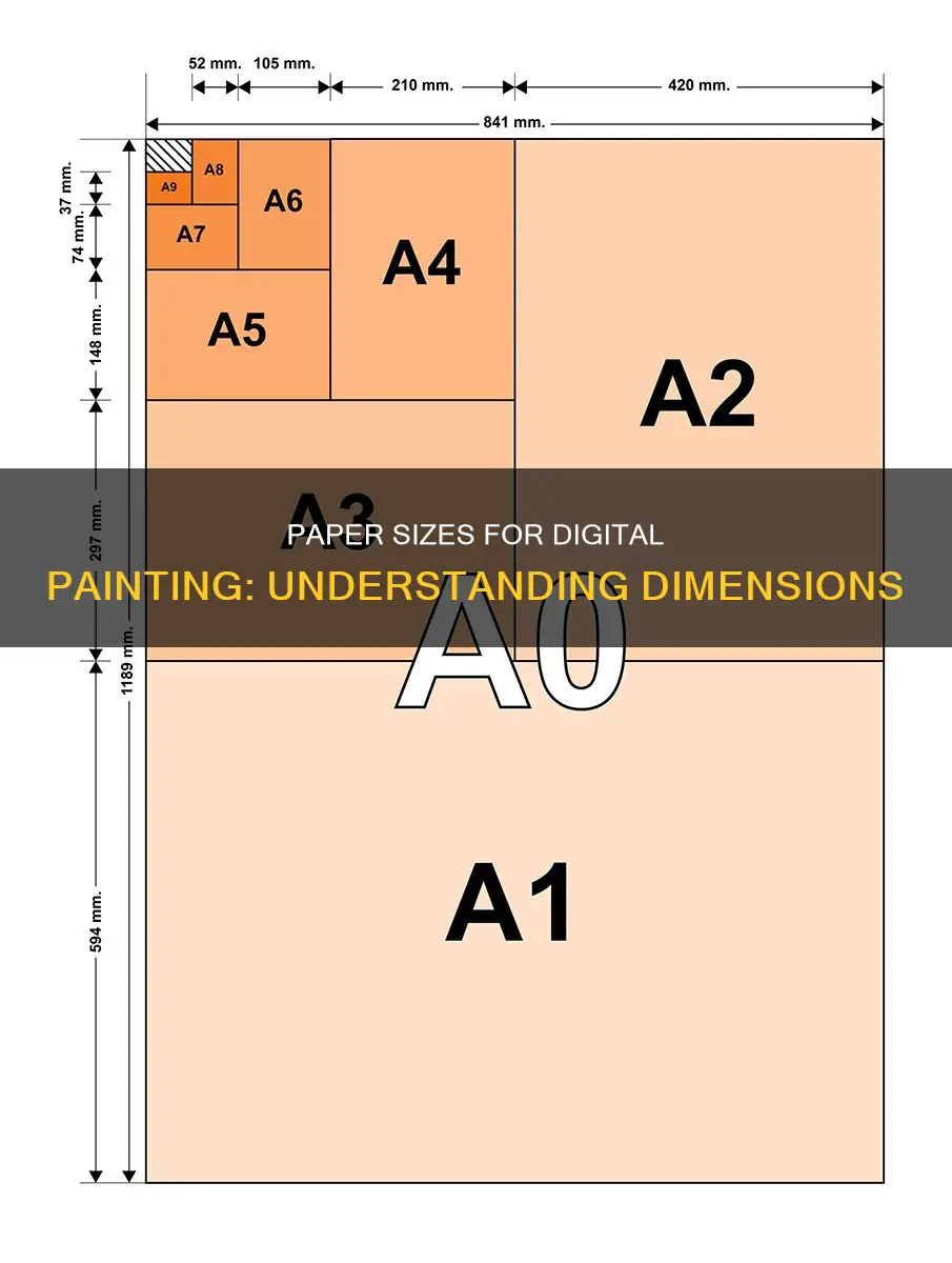 how big is a piece of paper in paint