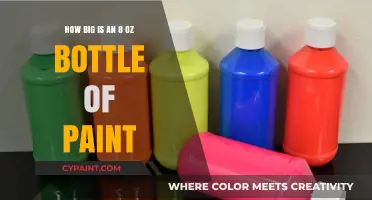 Paint Project Planning: Understanding 8 Oz Portions