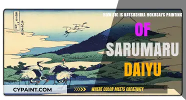 Exploring the Size of Hokusai's Sarumaru Daiyu Masterpiece
